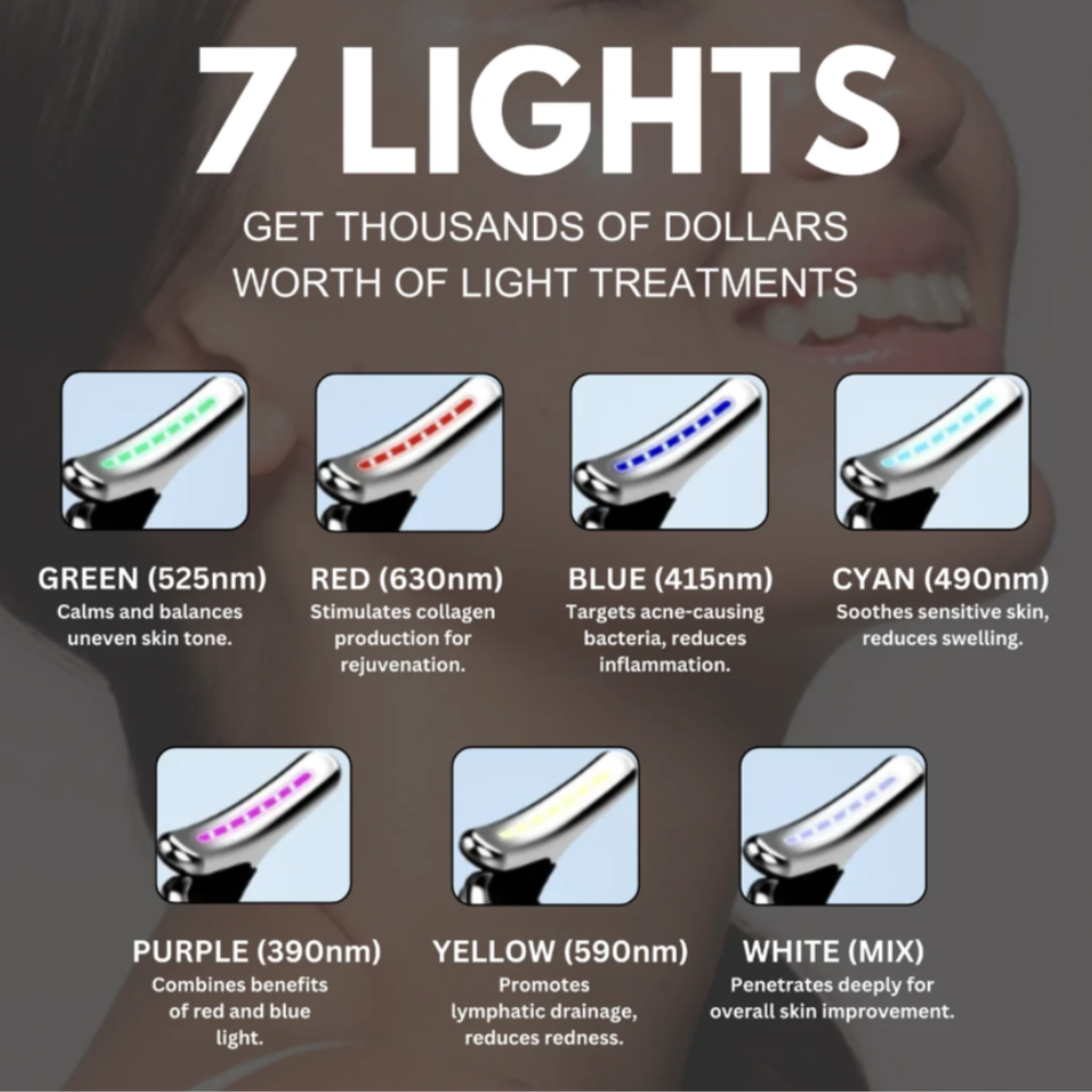 LushSilk Facial Massager